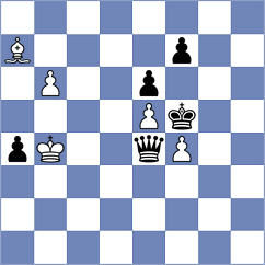 Bardyk - Martin Fuentes (chess.com INT, 2025)