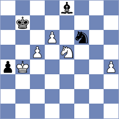 Shuvalov - Timofeev (chess.com INT, 2025)