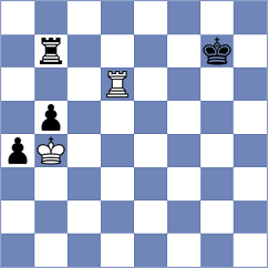 Soltani - Karami (Chess.com INT, 2021)