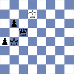 Ankit Ray - Veloso (chess.com INT, 2025)