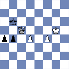 Grutter - Maksimovic (chess.com INT, 2023)