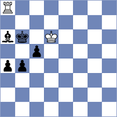 Plat - Sarana (chess.com INT, 2025)