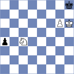 Makarian - Bethke (chess.com INT, 2023)