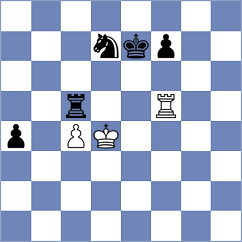 Shirov - Gusarov (Chess.com INT, 2020)
