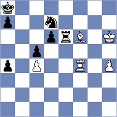 Dragicevic - Milosevic (Serbia, 2008)