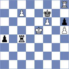 Dubov - Vocaturo (Chess.com INT, 2021)