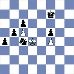 Gosh - Sadilek (chess.com INT, 2022)