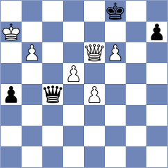 Svane - Boci (chess.com INT, 2025)