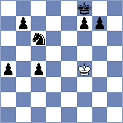 Gholami Orimi - Durarbayli (chess.com INT, 2025)