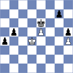 Shukhman - Popov (Chess.com INT, 2020)