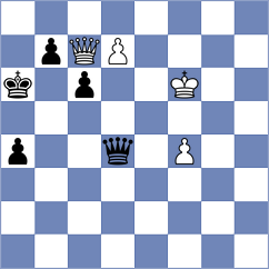 Brenke - Sanhueza (chess.com INT, 2024)