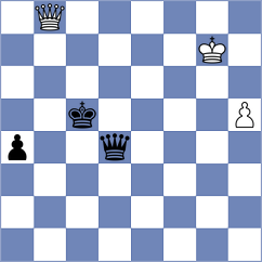 Bocharov - Chizhikov (chess.com INT, 2021)