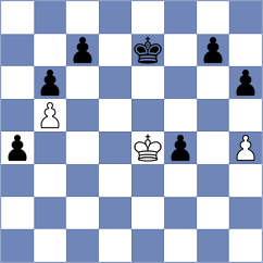 Sara Mohamed - Johan Jobsy (Muscat OMA, 2024)