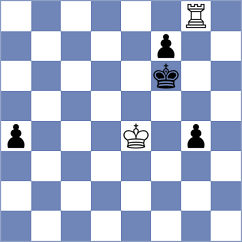 Belous - Lauridsen (Chess.com INT, 2019)