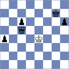 Jones - Danielyan (chess.com INT, 2022)