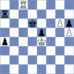 Selkirk - Nemcova (Chess.com INT, 2020)