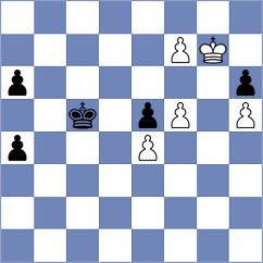 Kostiukov - Nakhbayeva (chess.com INT, 2024)