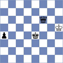 Boci - Aliyev (chess.com INT, 2025)