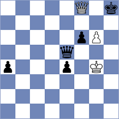 Mendes Aaron Reeve - Jammalamadaka (chess.com INT, 2024)