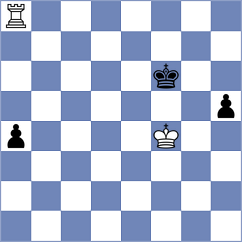 Erdogdu - Bugayev (chess.com INT, 2022)