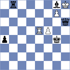 Oro - Drygalov (chess.com INT, 2023)