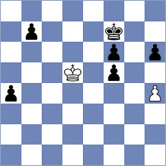 Tatu - Dau (Chess.com INT, 2020)