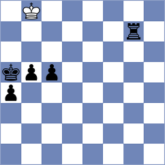 Bluebaum - Kourkoulos Arditis (chess.com INT, 2025)