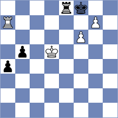 Rasulov - Souza (chess.com INT, 2023)