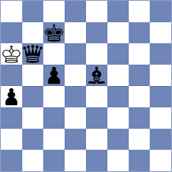 Dardha - Manvelyan (chess.com INT, 2025)