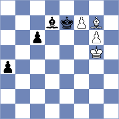 Mahdavi - Dev (chess.com INT, 2024)