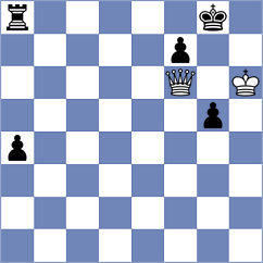 Donchenko - Przybylski (chess.com INT, 2021)