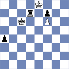 Baskakov - Ozer (chess.com INT, 2023)