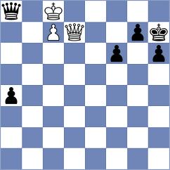 Rasulov - Talibov (chess.com INT, 2023)
