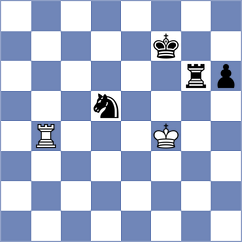 Babazada - Sokolovsky (chess.com INT, 2022)