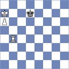 Sant Anna - Ramirez (chess.com INT, 2023)