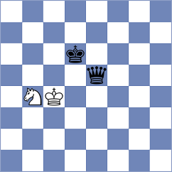Dubreuil - Portal Ramos (chess.com INT, 2023)