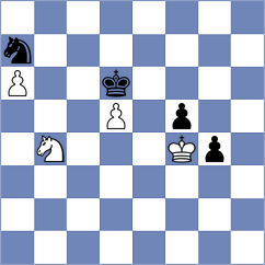 Ratkovic - Trushko (Rhodes GRE, 2025)