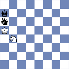 Bagwe - Avazkhonov (chess.com INT, 2023)