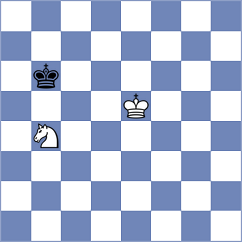 Sadeghi Ahangar Kelaei - Bineshpajouh (Chess.com INT, 2021)