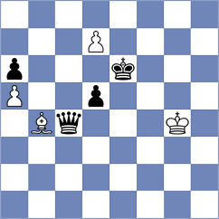 Demina - Dmitrenko (chess.com INT, 2024)