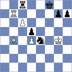 Capablanca - Corzo y Prinzipe (Havana, 1901)