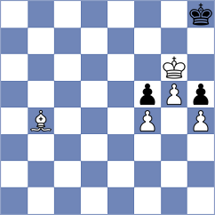 Rodriguez Avila - Sharapov (chess.com INT, 2025)