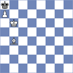 Lavrov - Kekic (chess.com INT, 2021)