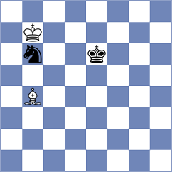 Reefat - Jiganchine (chess.com INT, 2025)