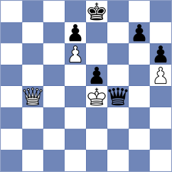 Al Tarbosh - Yonal (Chess.com INT, 2021)