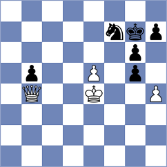 Iljiushenok - Sliwicki (chess.com INT, 2021)