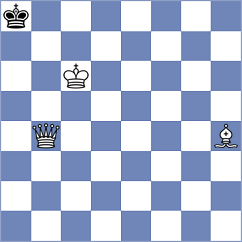Steil Antoni - Trichkov (Chess.com INT, 2021)