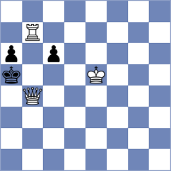 Sieciechowicz - Cornelisse (chess.com INT, 2025)