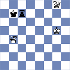 Karasik - Nilsson (Chess.com INT, 2020)