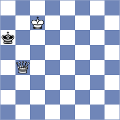 Nery Junior - Floresvillar Gonzalez (chess.com INT, 2023)